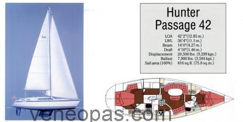 Hunter 42 Passage Tekniset tiedot ja arvostelut